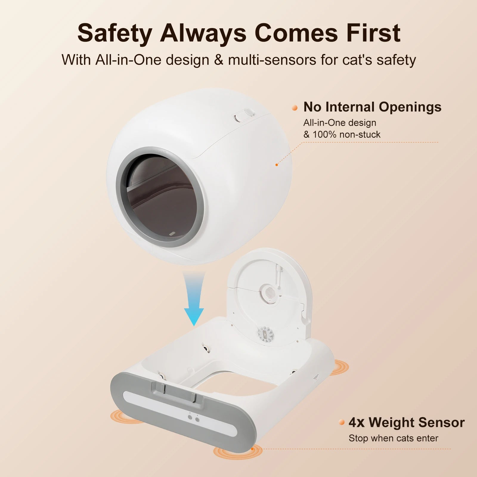 Litière Automatique Autonettoyante 65L